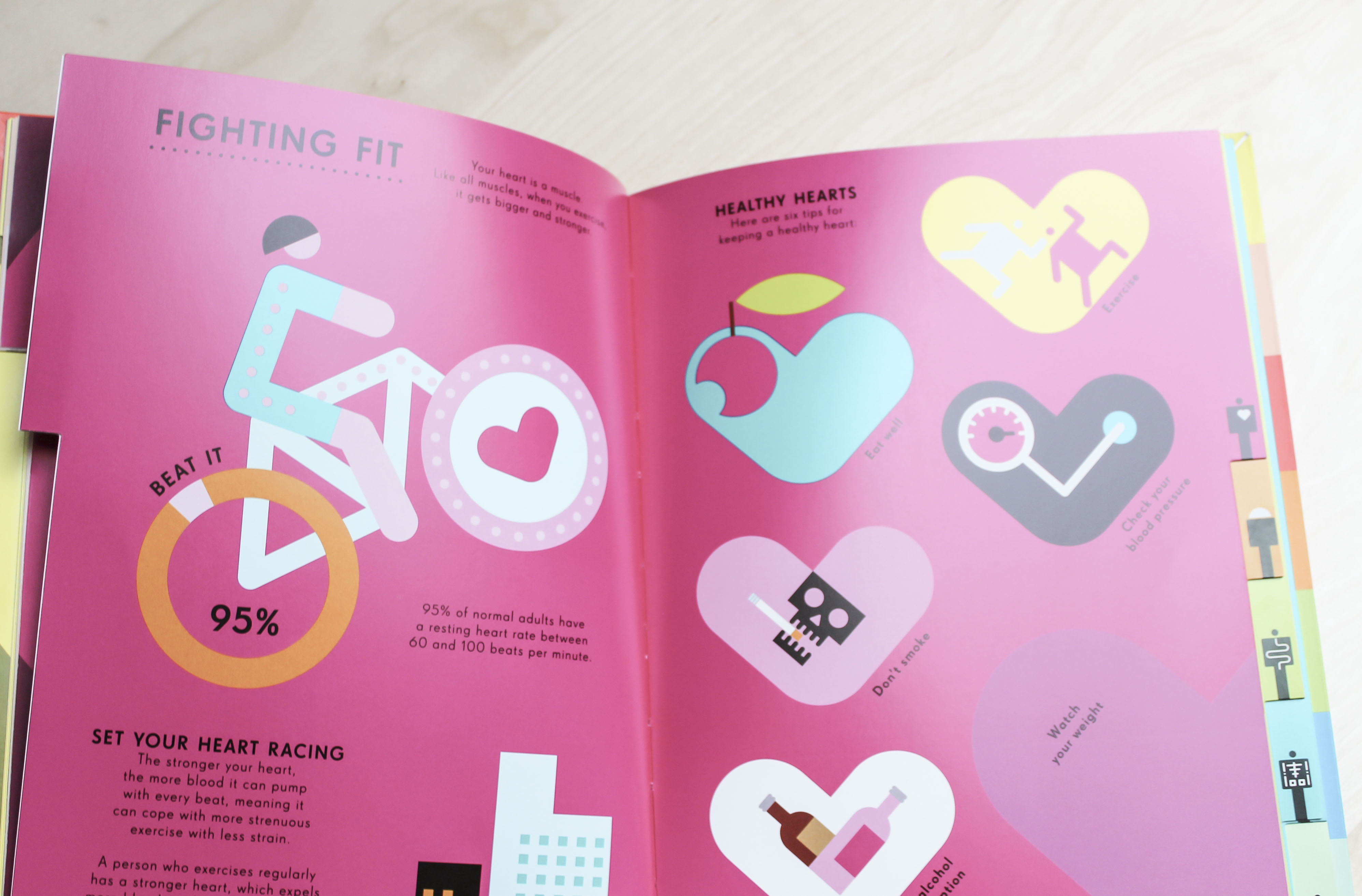 Interior picture of infographic book related to human body parts