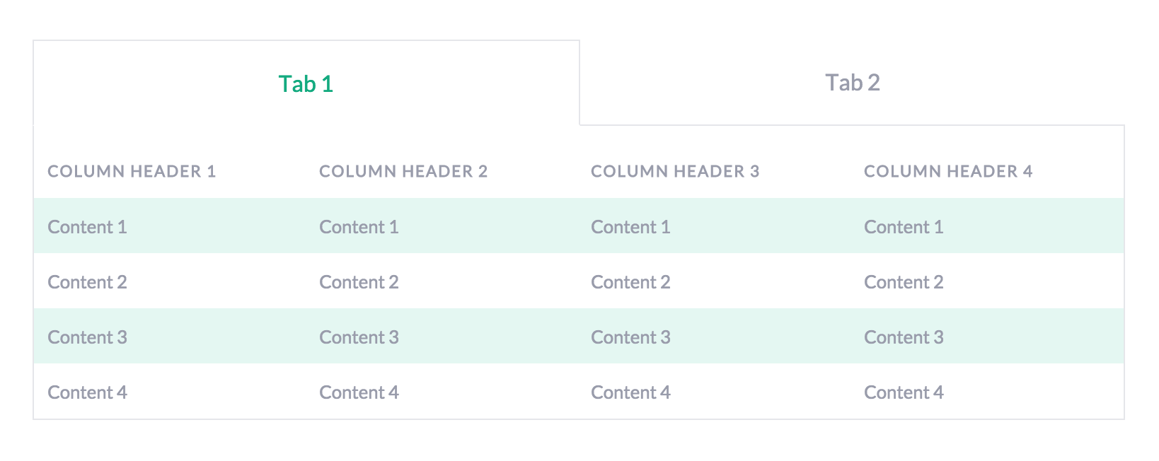 Screenshot of a table in tabs