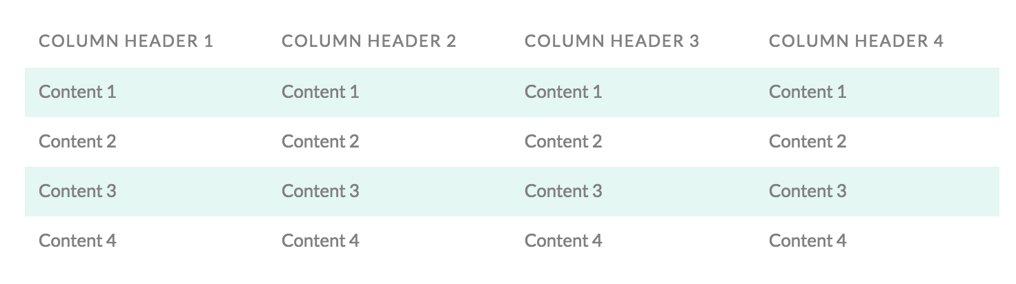 Screenshot of new HTML table